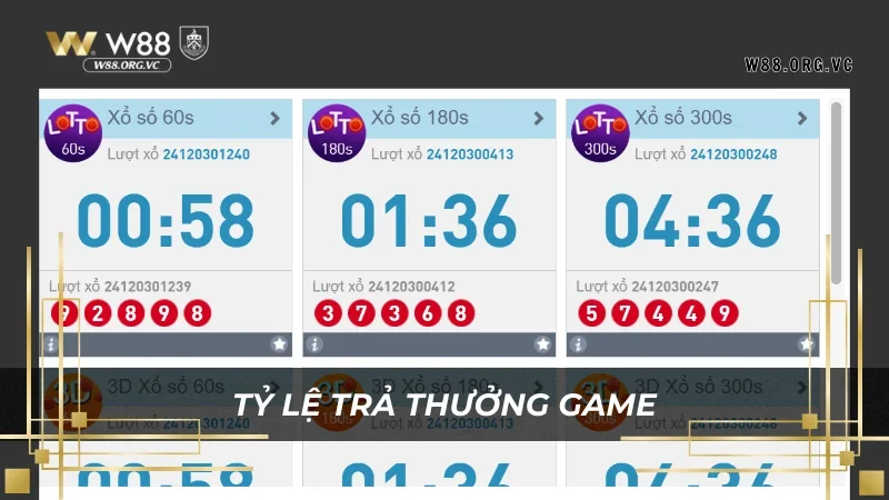 Game Lotto Tại W88 - Bật Mí Bí Quyết Trúng Thưởng Lớn 4 Tỷ lệ đổi thưởng cho mỗi cửa cược tại W88